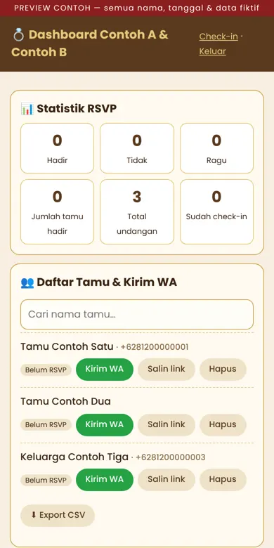 Tampilan dashboard tamu contoh